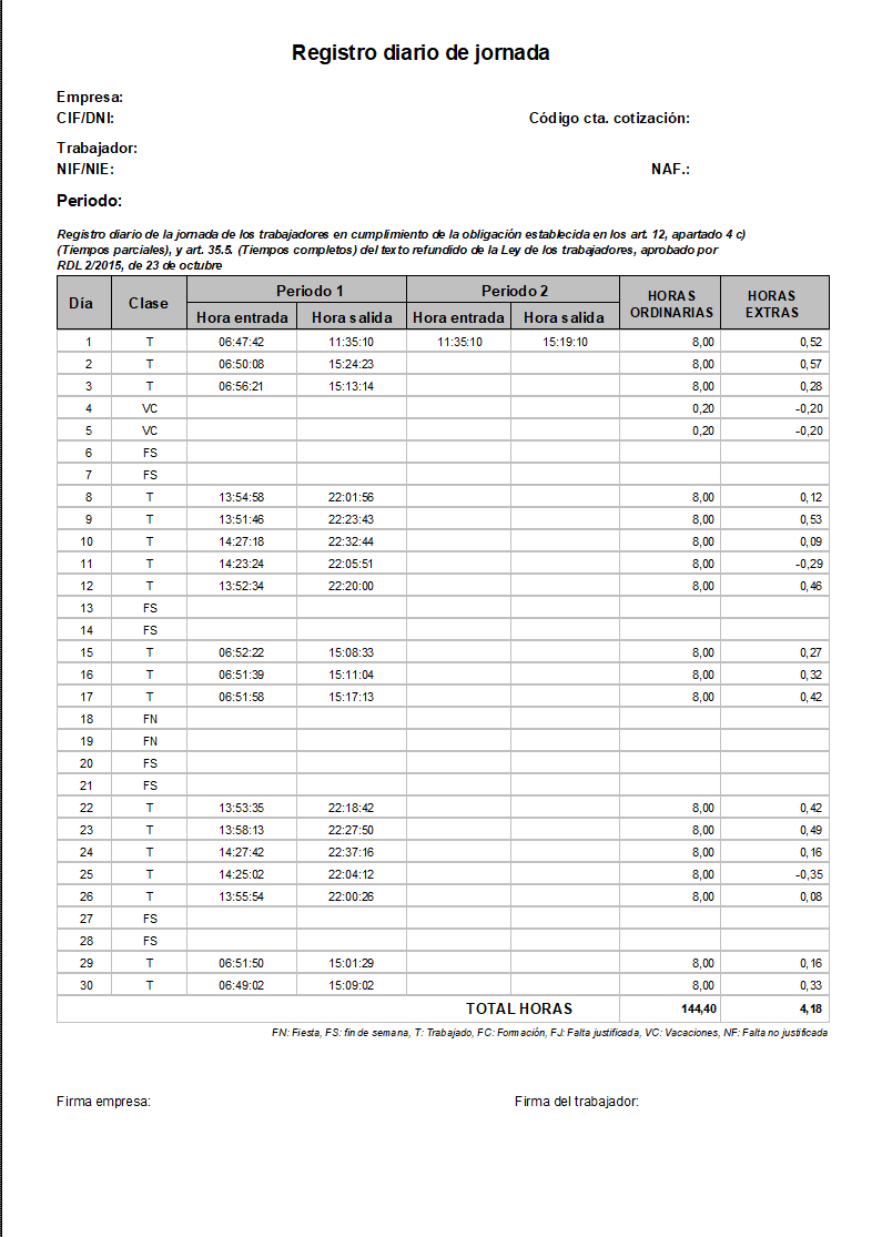 Libro Registro Horario Laboral •: Control del horario de los empleados Para  empleadores, empleados, pequeñas empresas y para uso personal. (Spanish